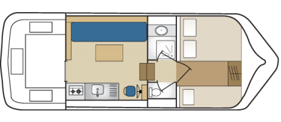 Plan Triton 860