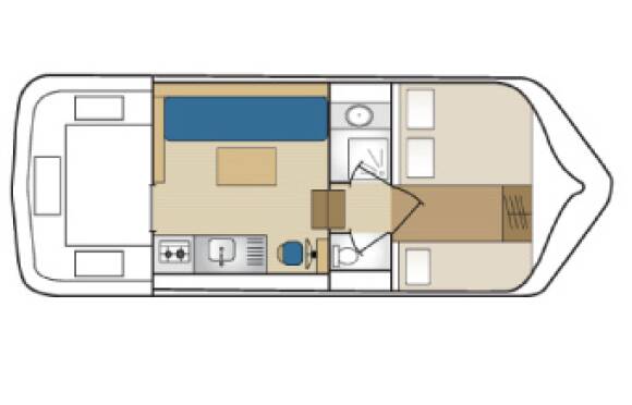 triton 860 fly 2