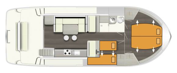 Plan Horizon 1 plus