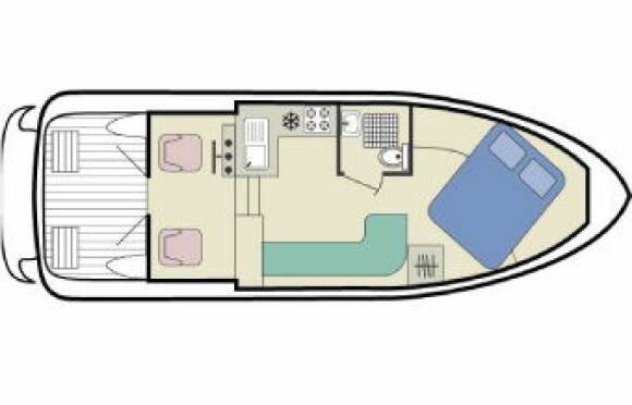 capri 2